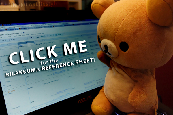 Whew! Rilakkuma Reference Sheet - click